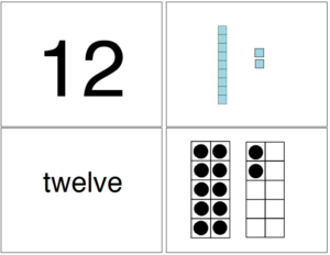 Math Cards for Transpositions | How to End Number Switching (BayTreeBlog.com)